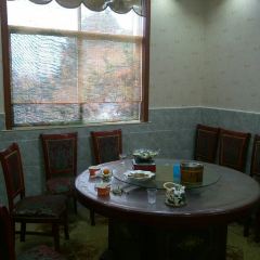 Haozailaiyujia User Photo