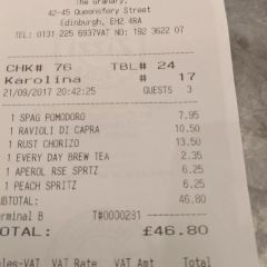 Zizzi - Edinburgh Queensferry Street User Photo