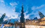 Burj Khalifa