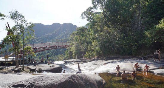 Gunung Mat Cincang