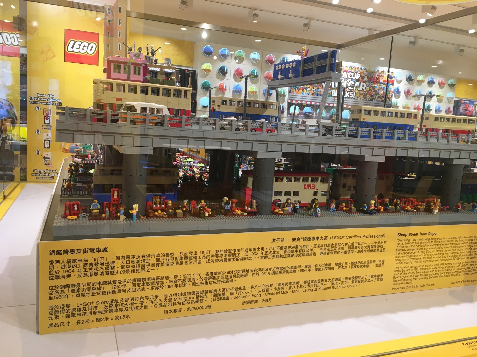 Shopping itineraries in LEGO Certified Store Times Square in December updated in 2024 Trip