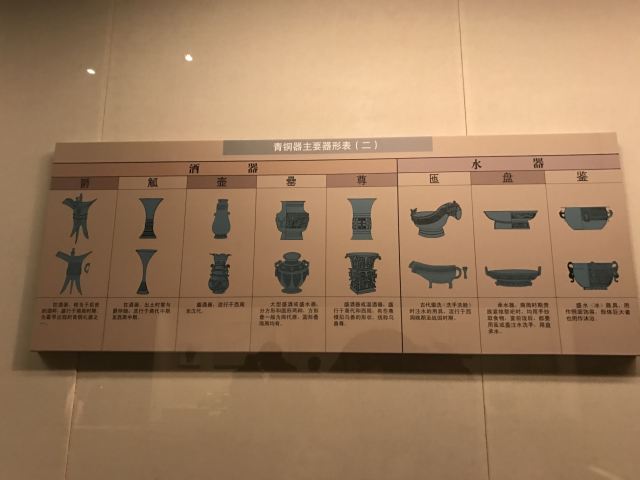 陝西曆史博物館