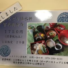 Kassui-ken User Photo