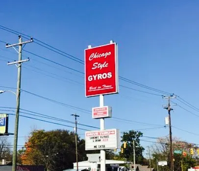 Gyros