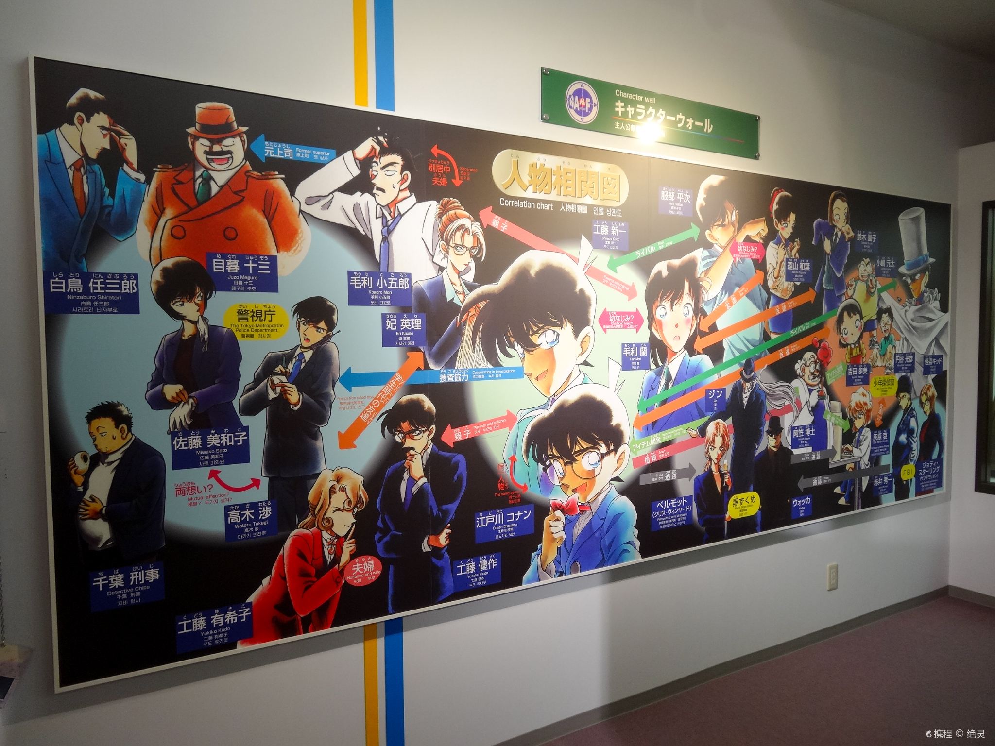 鳥取+柯南小鎮+柯南之家+米家商店街【中文司機】