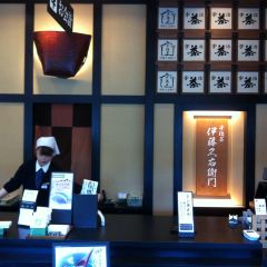 いとうきゅうえもん User Photo
