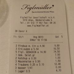 Figlmüller Wollzeile張用戶圖片