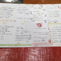 Wa Yamamura User Photo