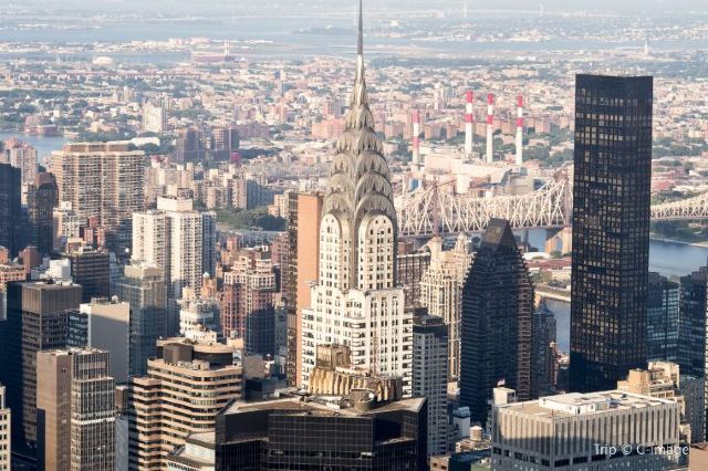 2019 Top-10 Best Things to do in New York City