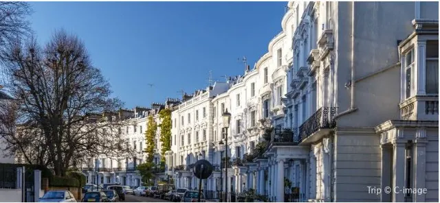 10 Best London Streets and Malls for Shopping