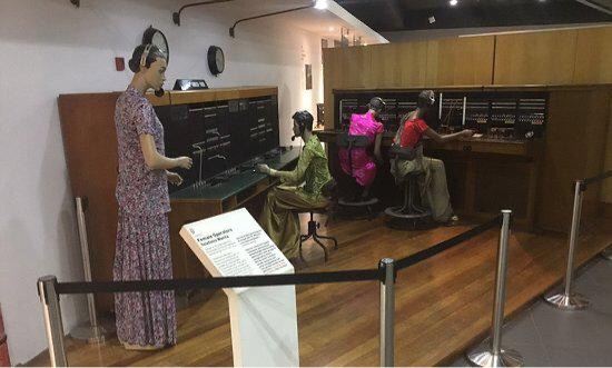 Muzium Telekom