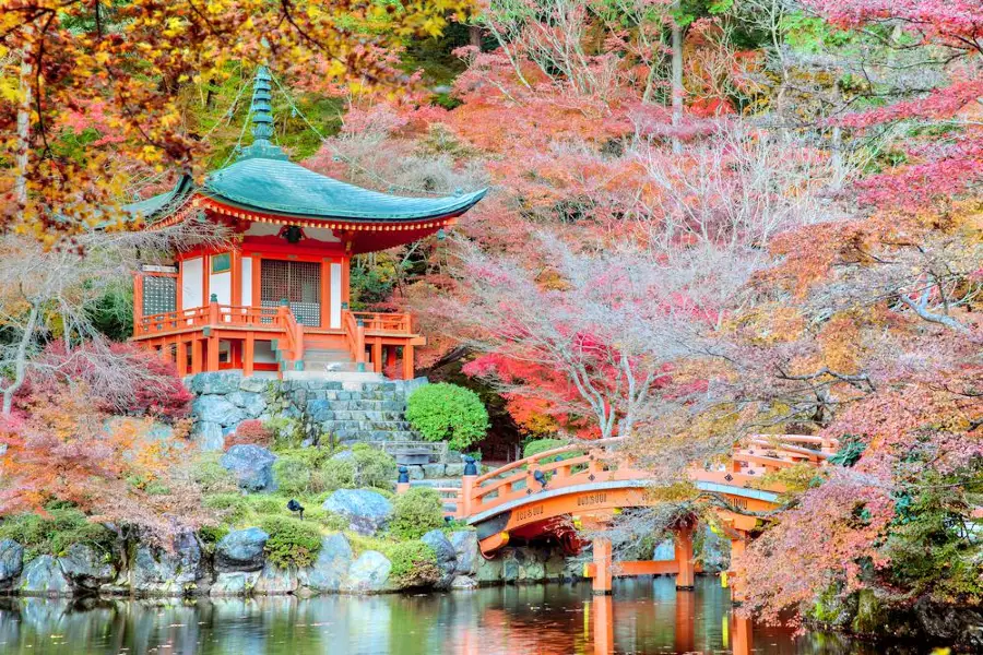 Daigoji Temple