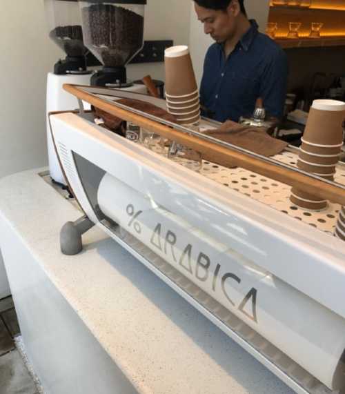 %ARABICA
