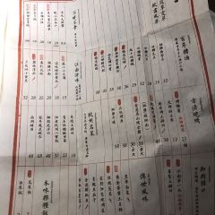 Chonger Jiu Si (Mei Luo Cheng Dian ) ảnh của người dùng