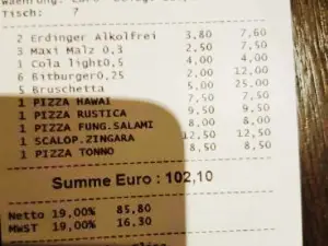 Pizzeria Ristorante Mamma Mia