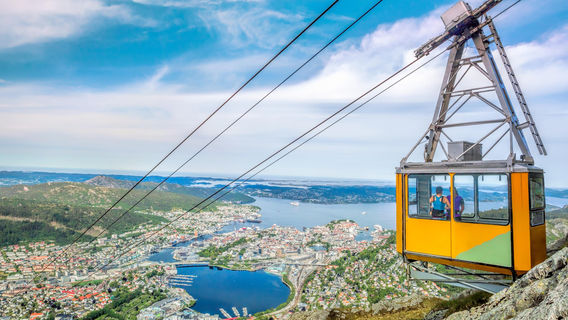 Ulriken643 (Ulriken Cable car)