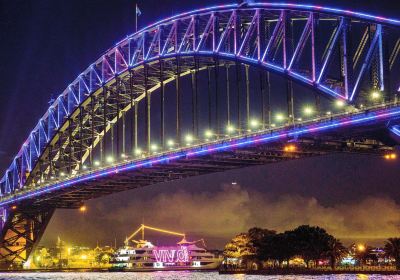 Sydney Harbour Circle Walk