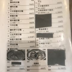 Tenho張用戶圖片