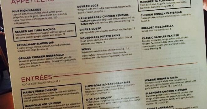 Champps