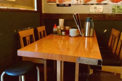 Kameido Gyoza Honten