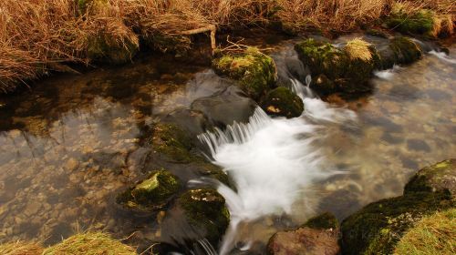 Gordale Scar