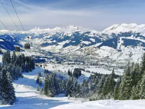 Popular Ski Resorts in Megeve