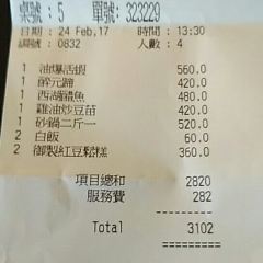 Taipei Yuanshan Hotel Yuanyuan User Photo