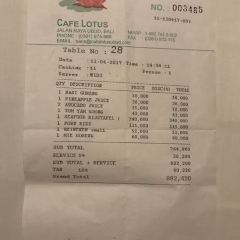 Cafe Lotus Ubud User Photo