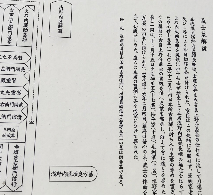 Rinsenji Temple Travel Guidebook Must Visit Attractions In Tokyo Rinsenji Temple Nearby Recommendation Trip Com