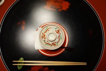 Kikunoi Honten User Photo