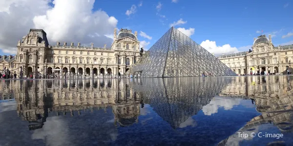 Popular Best Things to Do in France