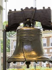 Liberty Bell Memorial Museum