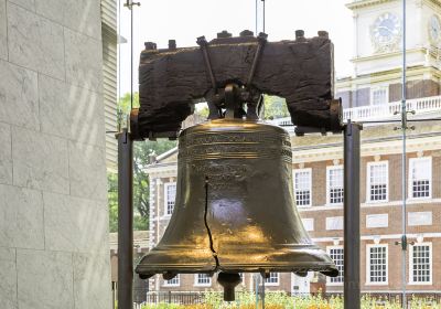 Liberty Bell Memorial Museum