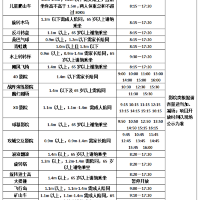 評論圖片 1