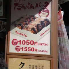 Gindako User Photo