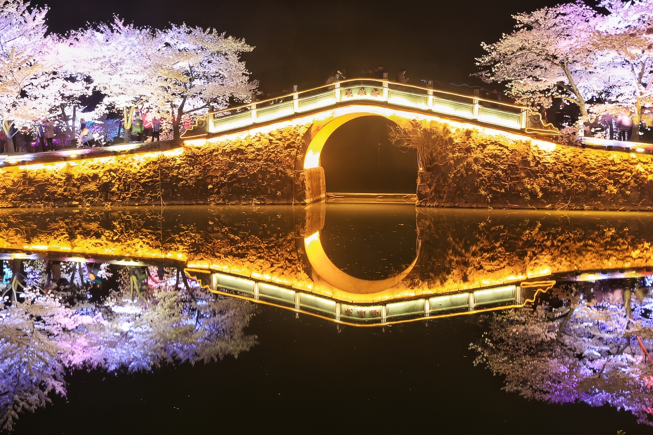 Must-see Attractions