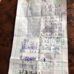 吊锅印象(木鱼镇店) User Photo