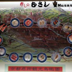 Sushi no Musashi - Kyoto Station Hachijo Entrance 여행 사진