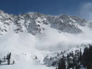 Arapahoe Basin