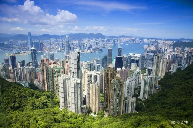 Most Beautiful Skyline in Hong Kong