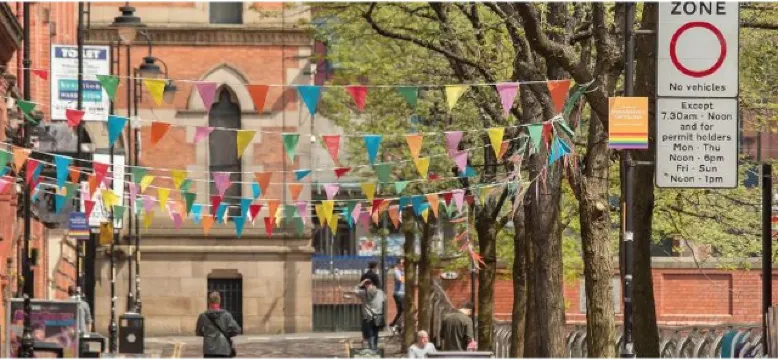 Top 10 Things to do in Manchester