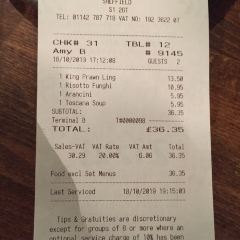Zizzi User Photo