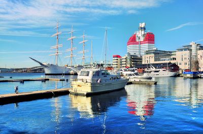 Lilla Bommens Hamn