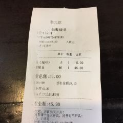 KUIYUANGUAN User Photo