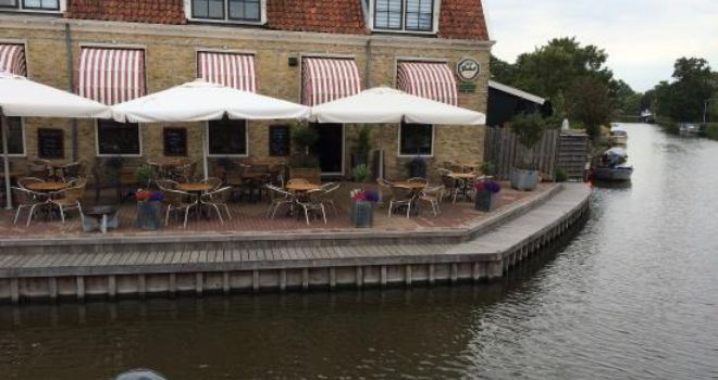 Sluiszicht