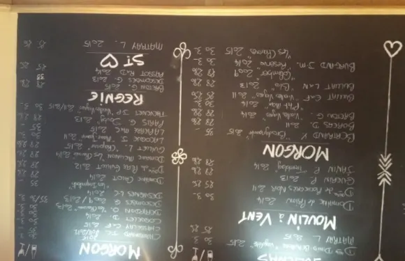 L'Atelier du Cuisinier