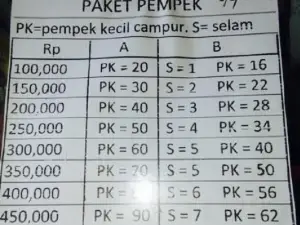 Pempek 123