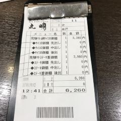 Hidagyu Maruaki User Photo