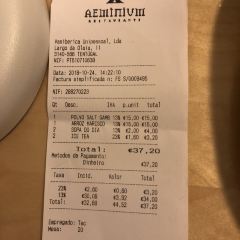 Restaurante Aeminium User Photo