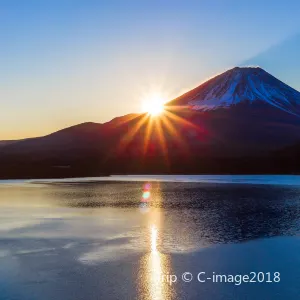 本栖湖